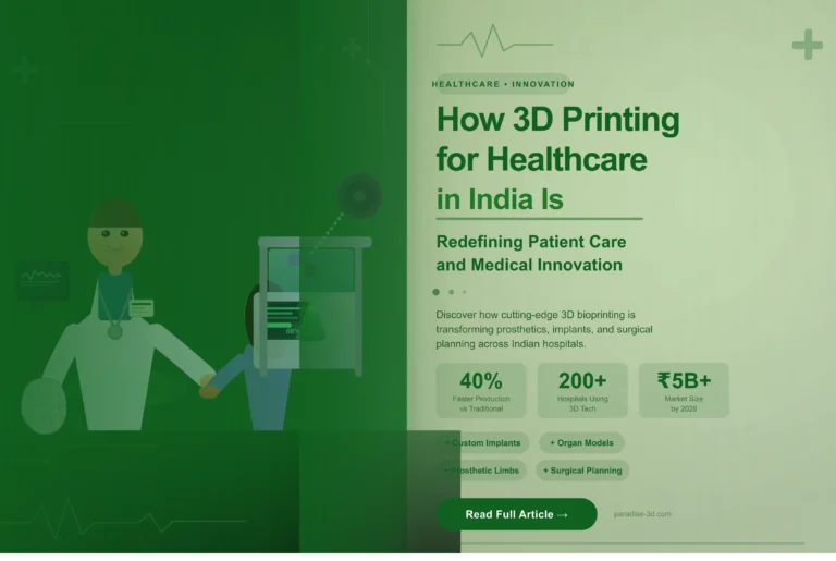 How 3D Printing for Healthcare in India