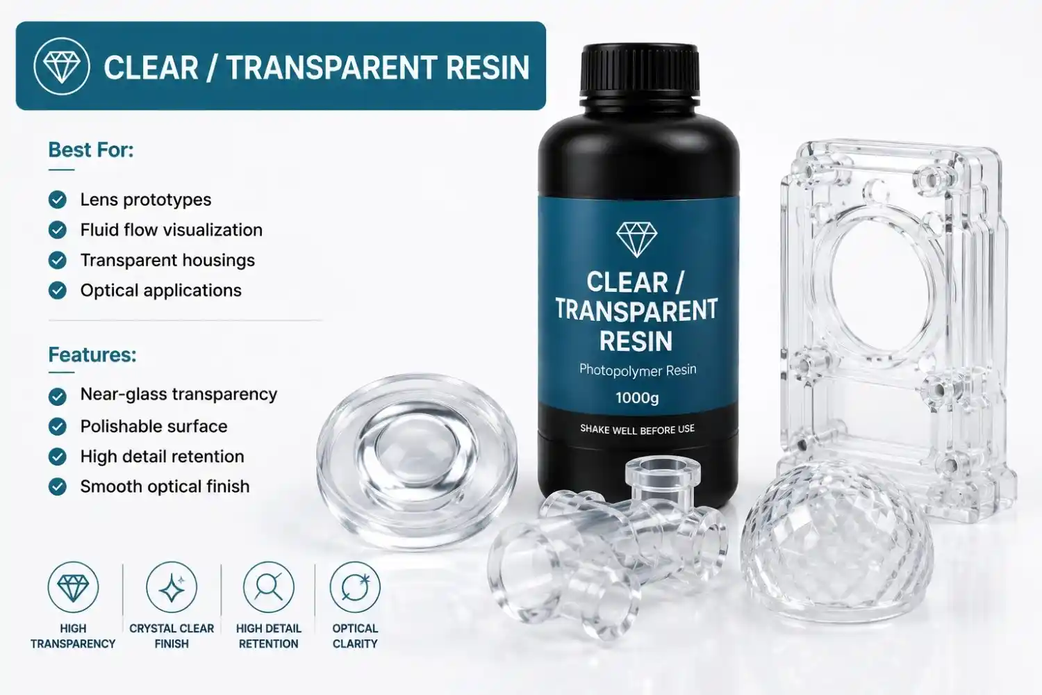 Clear--Transparent-Resin