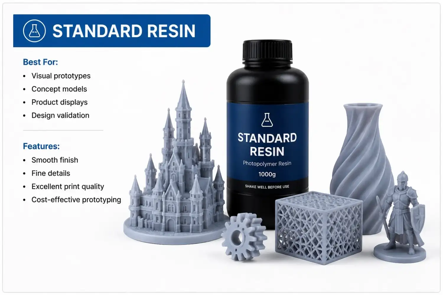 Standard-Resin