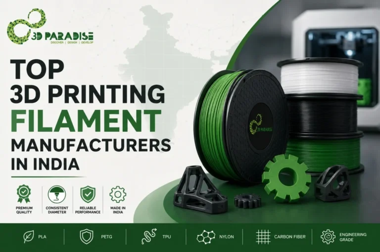3D Printing Filament Manufacturers