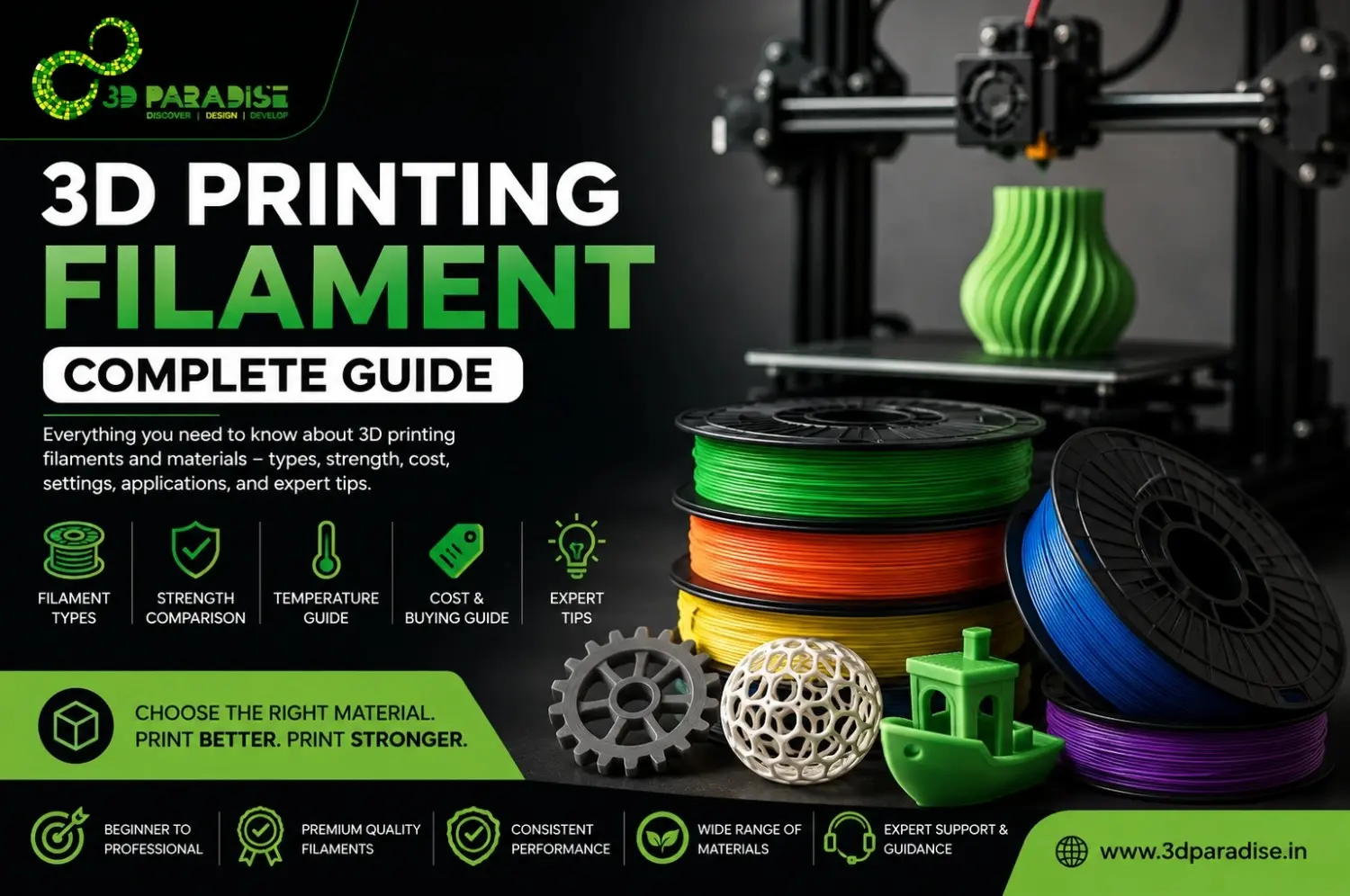 3d Printing Filament