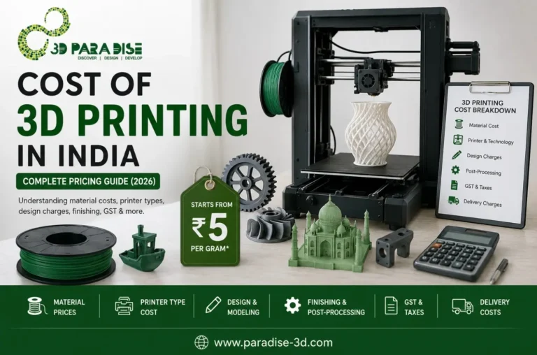 3D Printing Cost in India: Prices