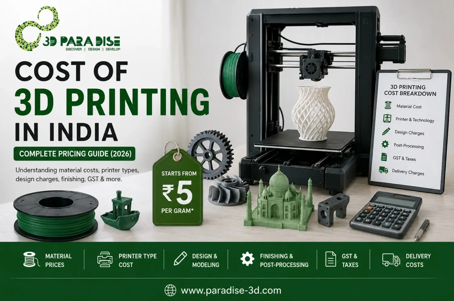 3D Printing Cost in India: Prices